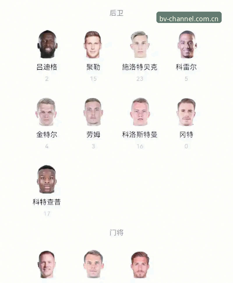 德国队26人大名单3大看点：40岁诺伊尔回归创纪录，18岁新星首秀